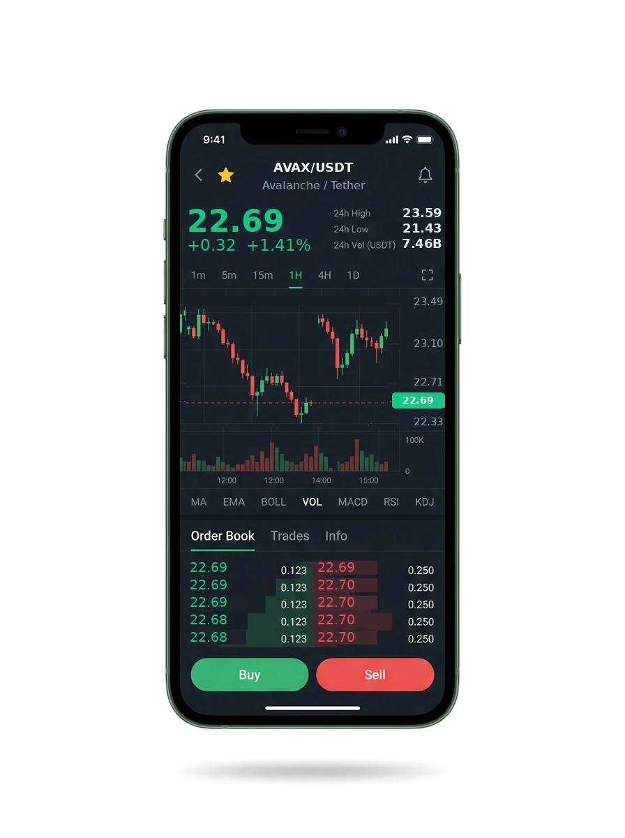The Quarfina mobile app showing a watchlist, a signal card and an account balance